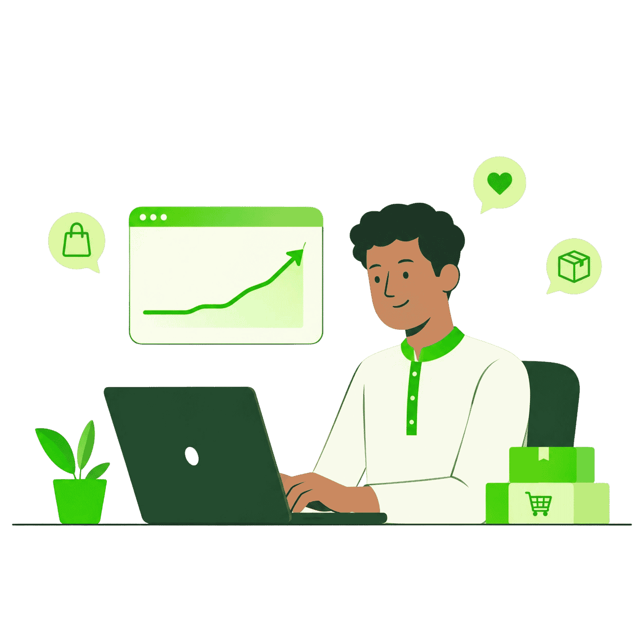Mymate Business Growth